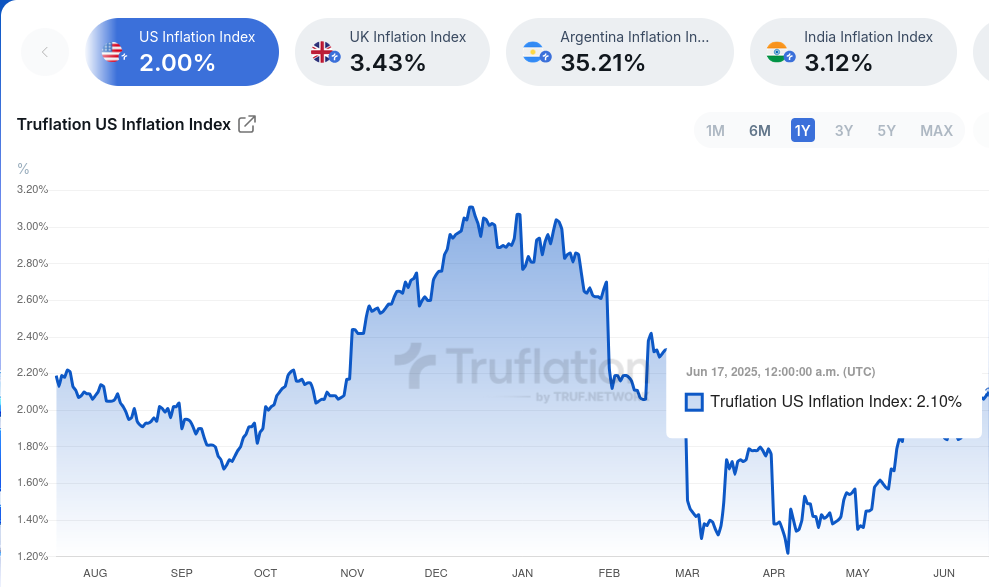 Economy overview – July 2025