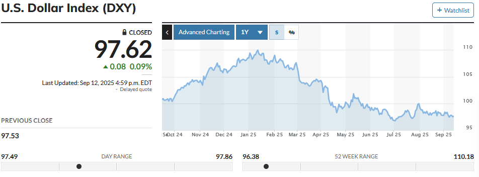 Overview of the USA economy and monetary policy